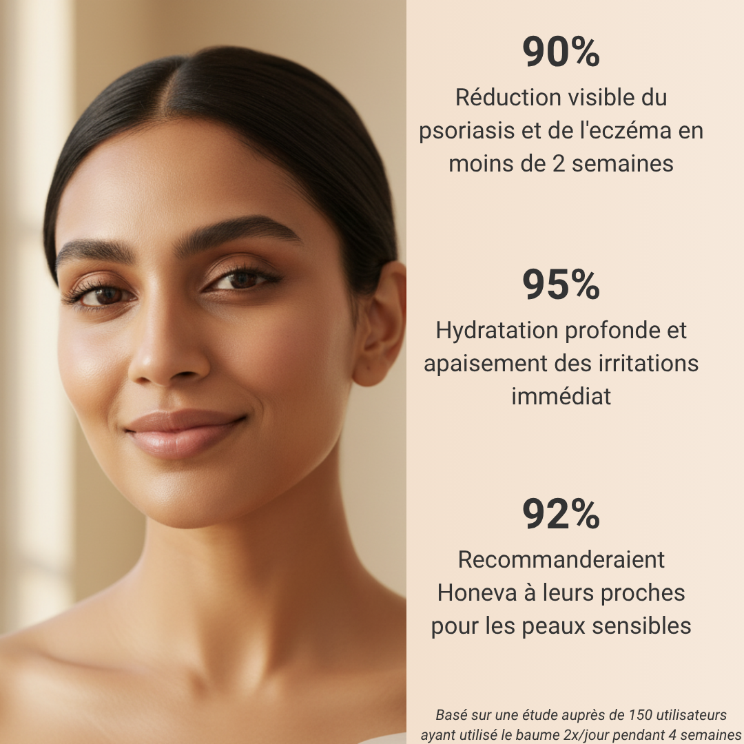 Baume pour le visage au suif et au miel brut